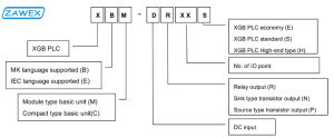 Wyjasnienie symboli zawartych w nazwie sterownika PLC XGB