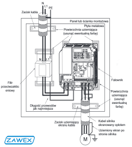 Prawidłowe podłączenie falowników OMRON J1000 spełniające wymagania norm kompatybilności elektromagnetycznej (EMC)